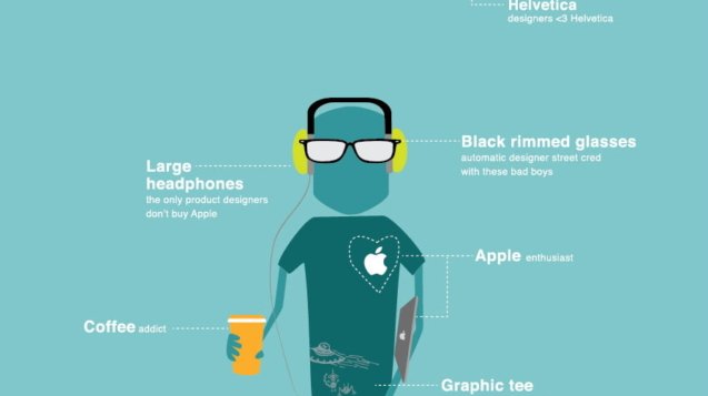 GraphicDesignerAnatomy_9001