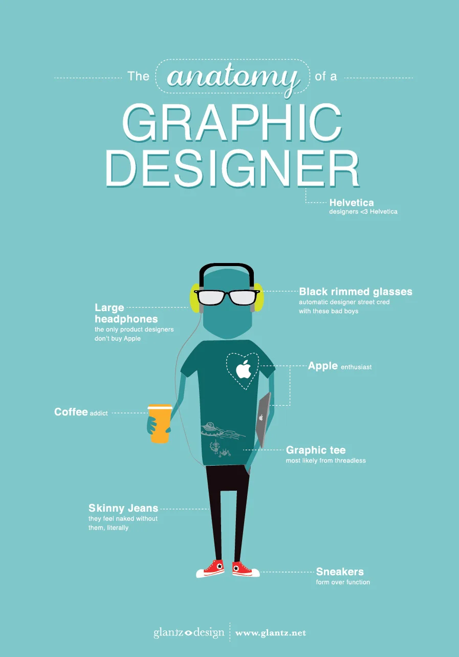 GraphicDesignerAnatomy_9001